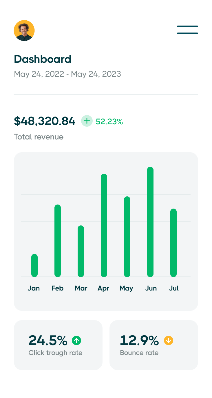 Next-gen User Analytics For Your App - Webtech X Webflow Template