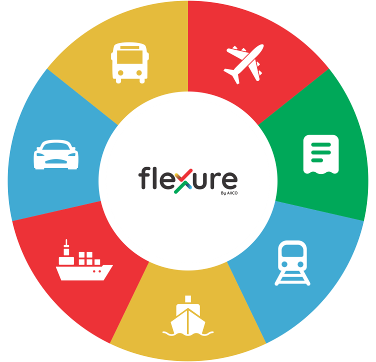 flexure services