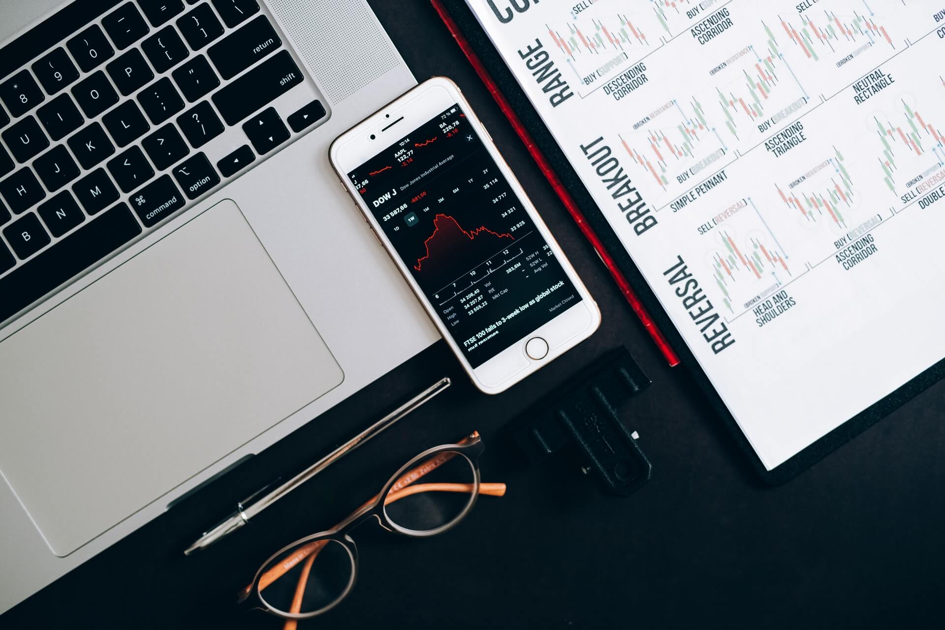 Take this quiz about your financial literacy