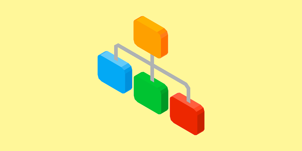 organizational chart