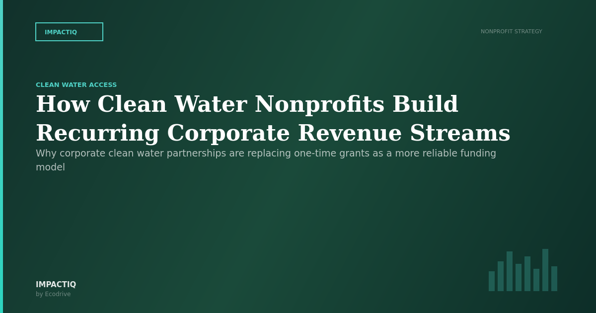 How Clean Water Nonprofits Build Recurring Corporate Revenue Streams