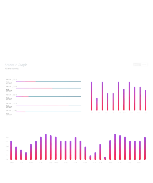 A screen shot of a visually appealing dashboard with graphs and charts, showcasing the expertise of a UI/UX Agency.