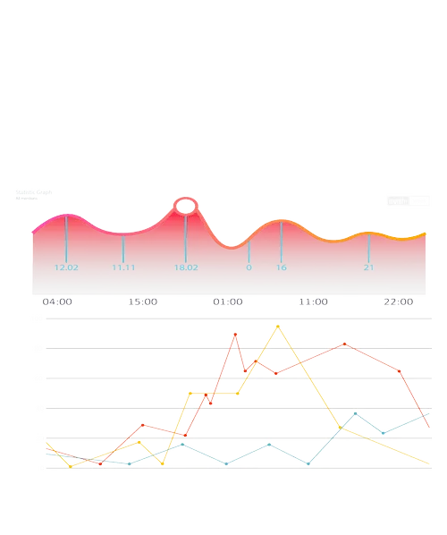 A graph with a red line and a blue line created by a Web Design Agency.