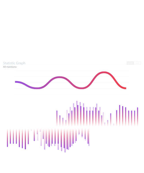 Performance Analytics Graph