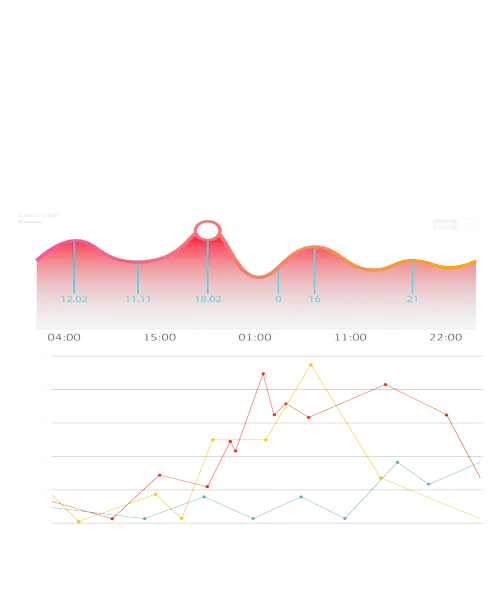 graph showing increase of downloads after ASO