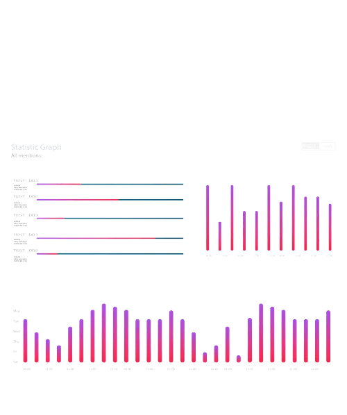 graph showing increase of store ranking after App Store Marketing
