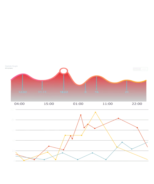 Campaign insight with server-side tracking

