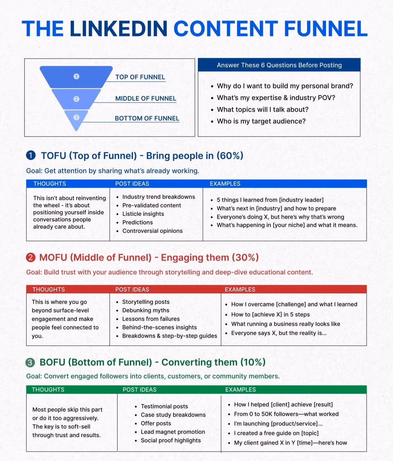 No alt text provided for this image