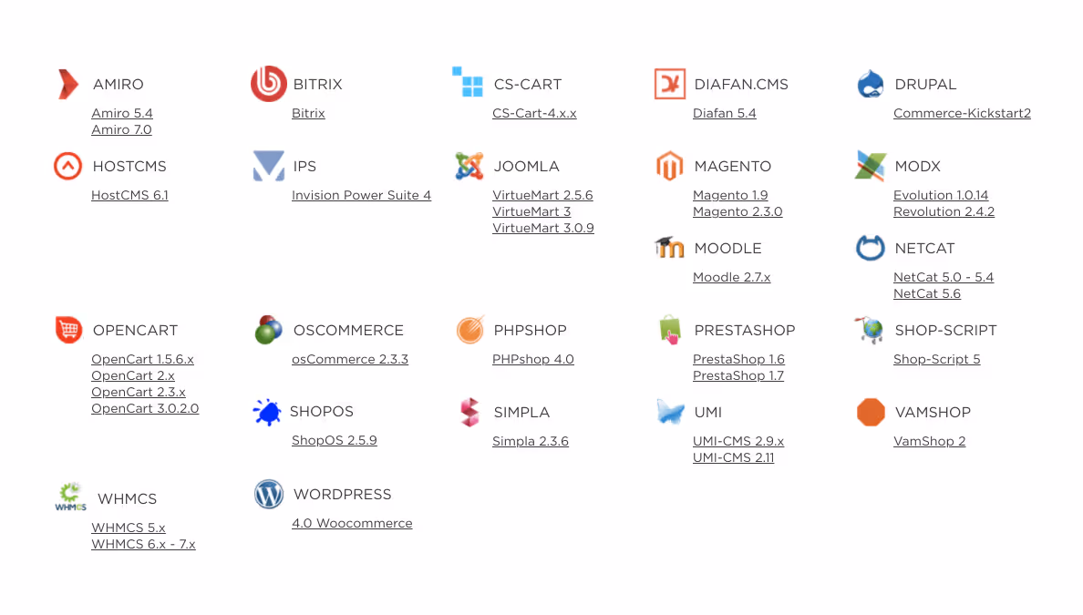 Прийом платежів через Payeer