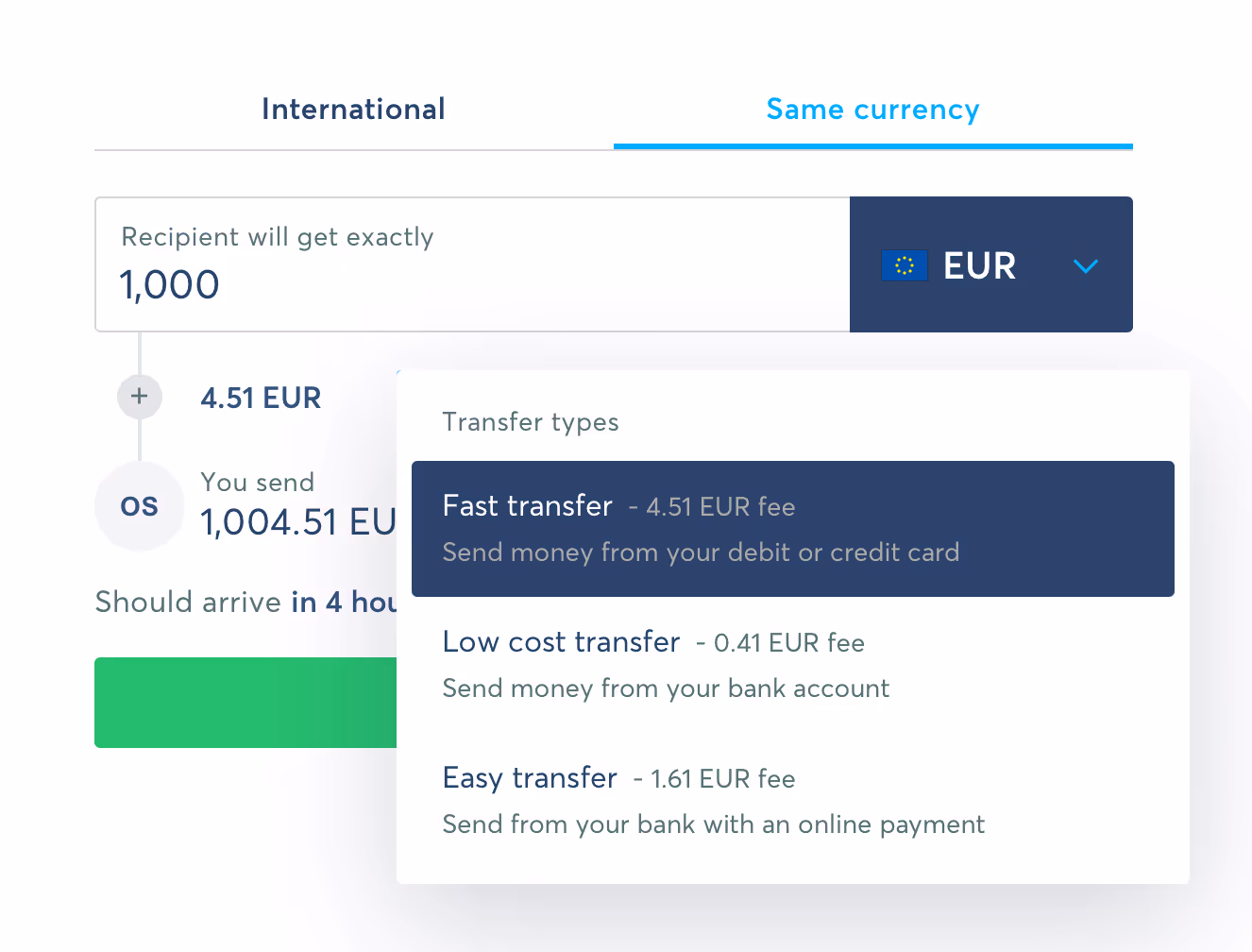 Комісія за швидкість переказу грошей у Wise