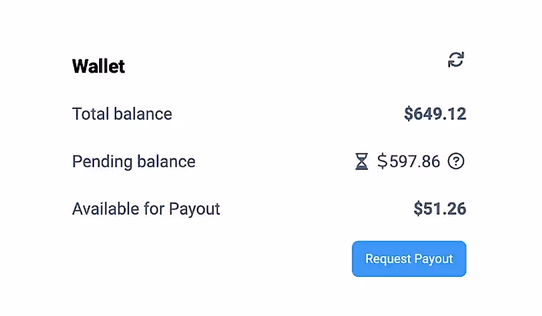 Сколько времени нужно для вывода денег с Fansly