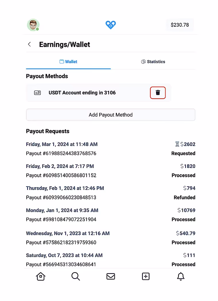 Статистика вывода заработанных денег с Fansly