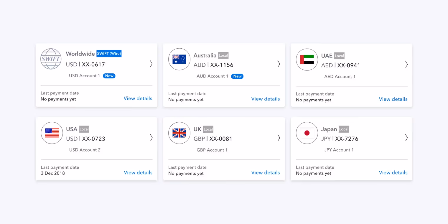 Получение банковских реквизитов в разных валютах через Payoneer