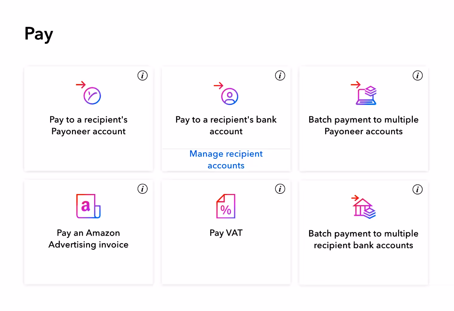 Как перевести деньги