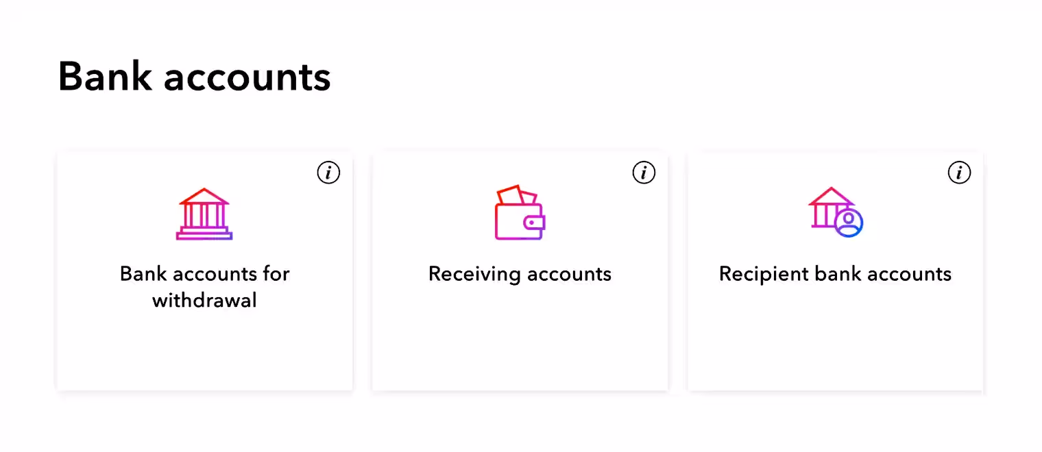 Вывод денег с Payoneer на банковский счет