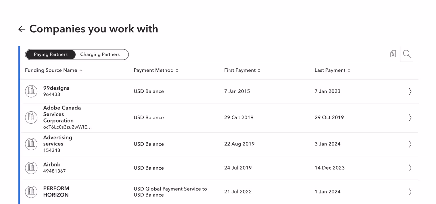 Пример сайтов, с которых я вывожу деньги