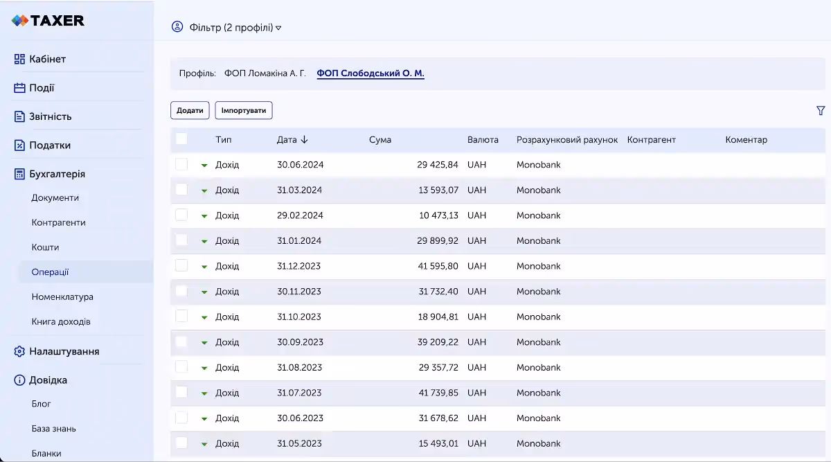 Как посчитать налоги с зарплаты