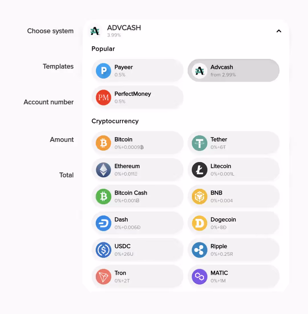 Як відправити гроші через Payeer