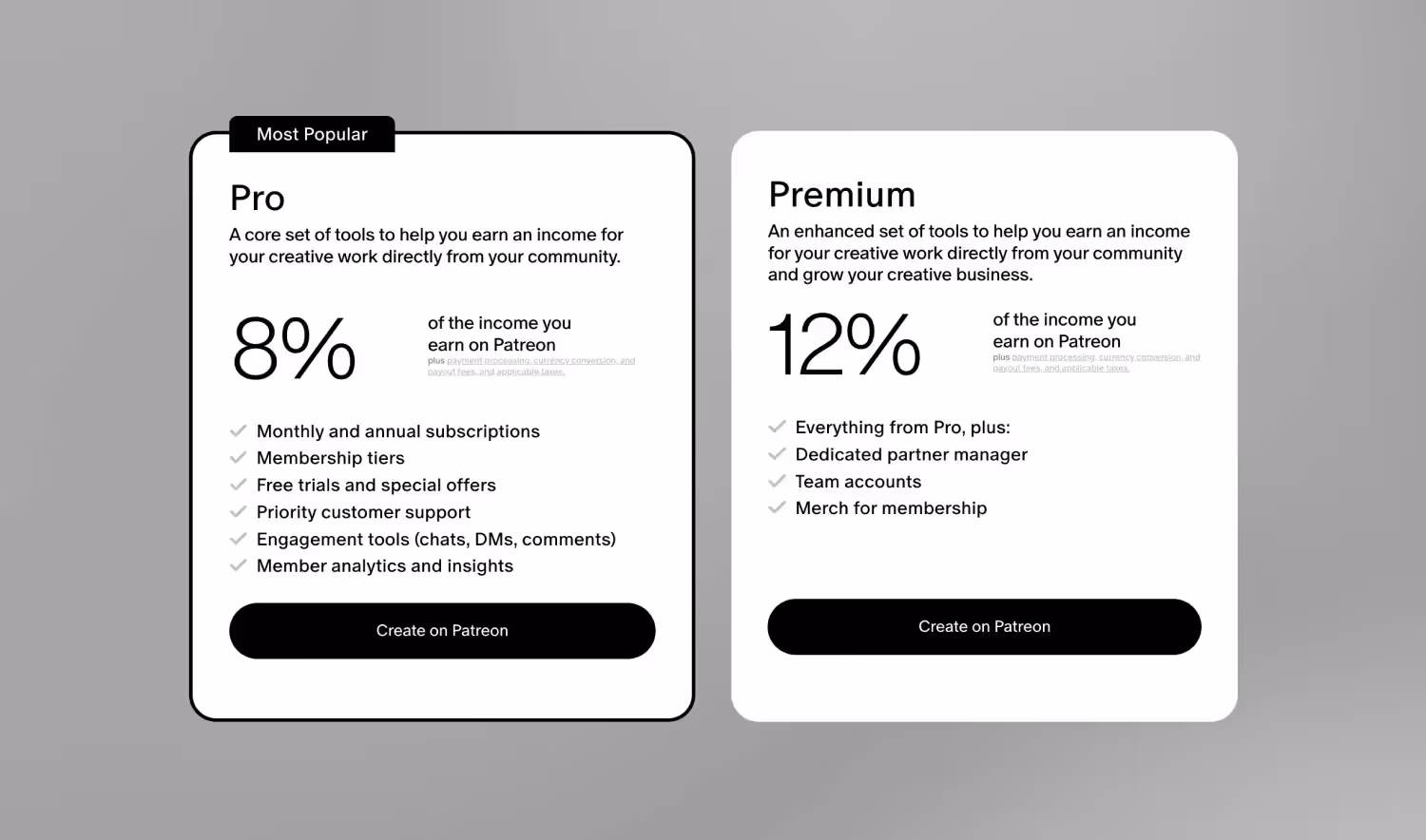 Як користуватися Patreon для авторів