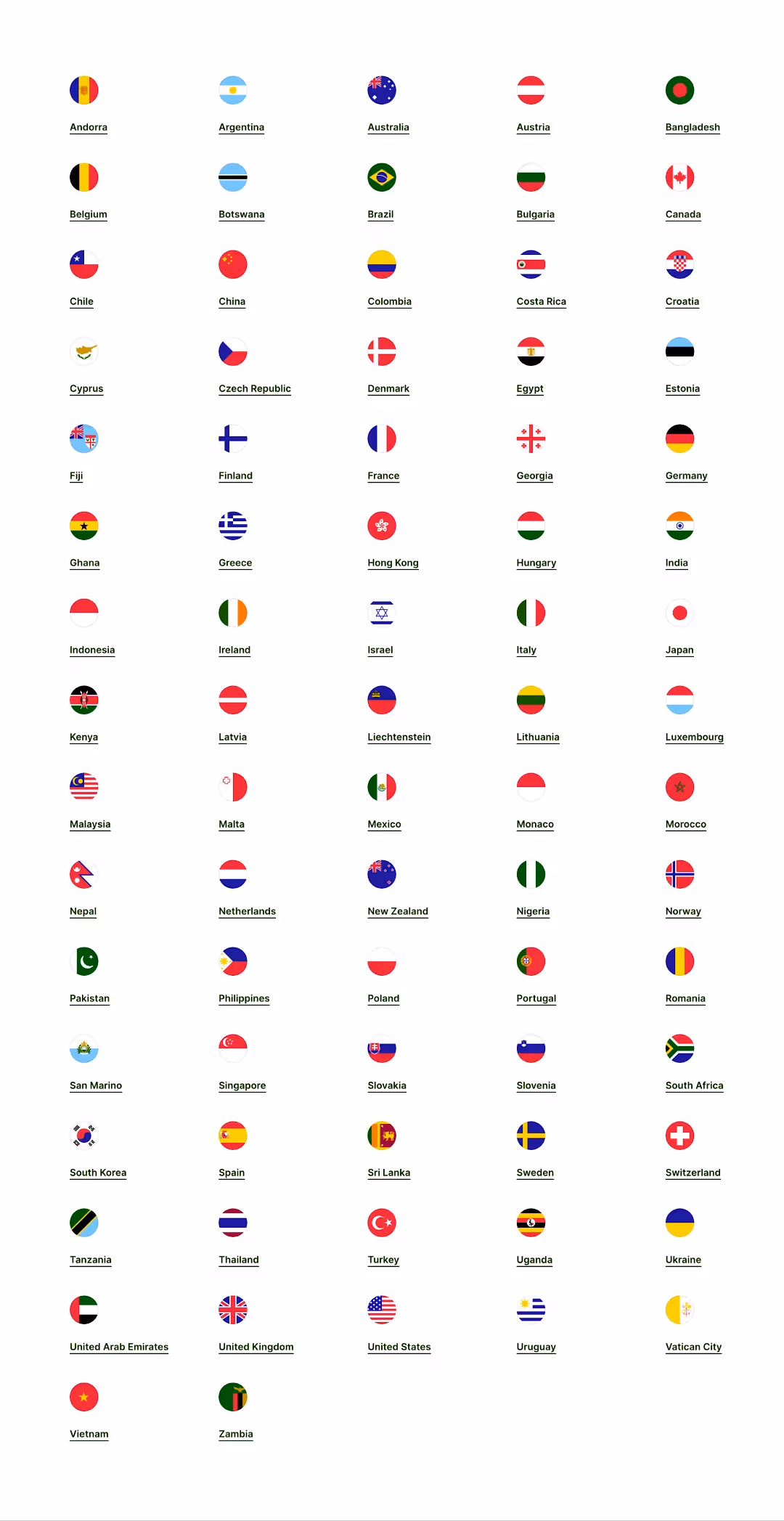 В яких країнах працює Wise для отримання та виведення грошей