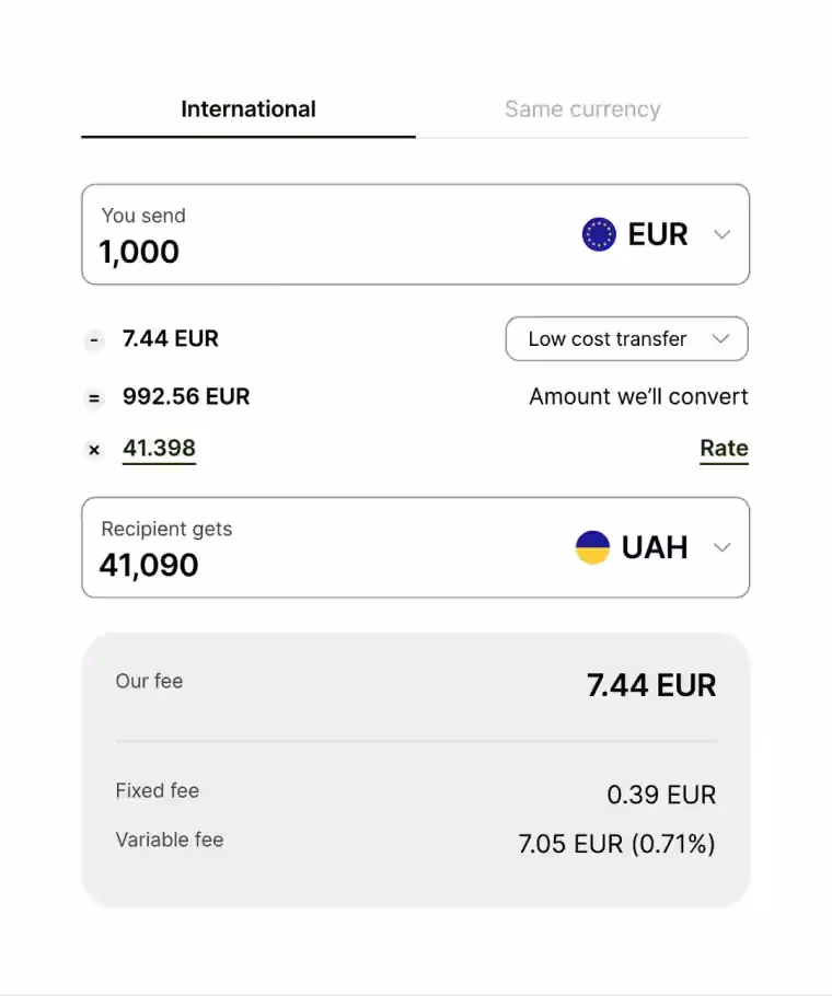 Сравнение комиссий на переводы через Wise и WesternUnion, Monese, Ofx, Xoom