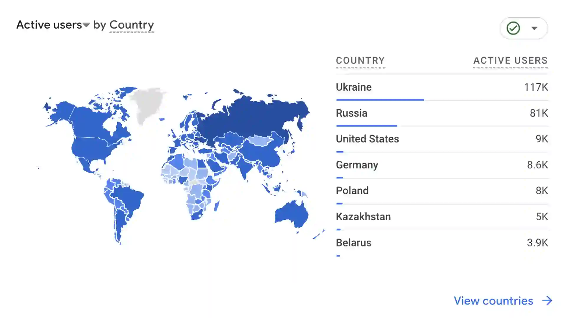 Раздел Demographics в Google Analytics с выделенными возрастными группами и географией пользователей