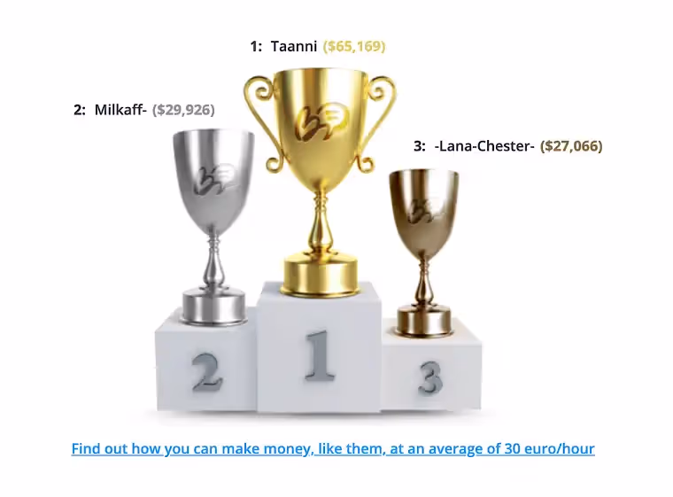 How much do webcam models earn on BongaCams