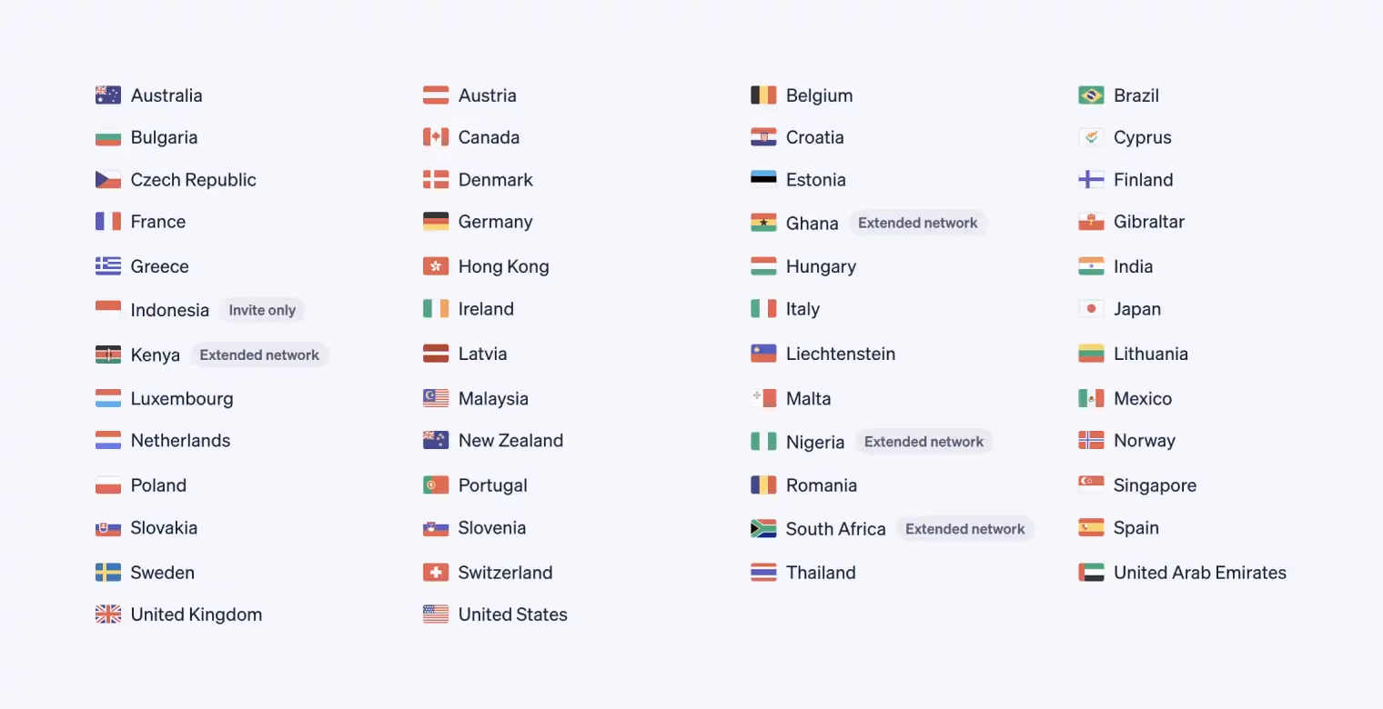 У яких країнах працює платіжна система Страйп