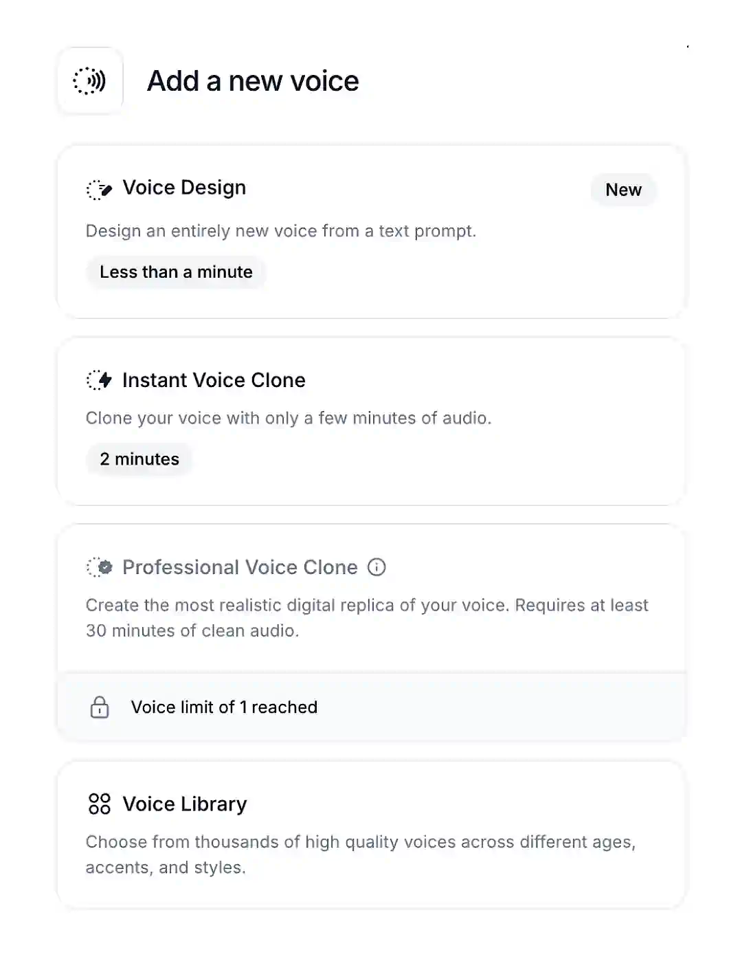 Опции добавления нового голоса в ElevenLabs: Voice Design, Instant Voice Clone, Professional Voice Clone, Voice Library