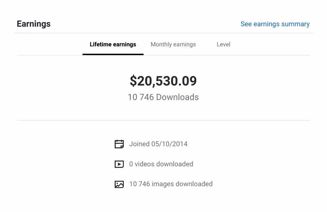 How much do Shutterstock authors earn