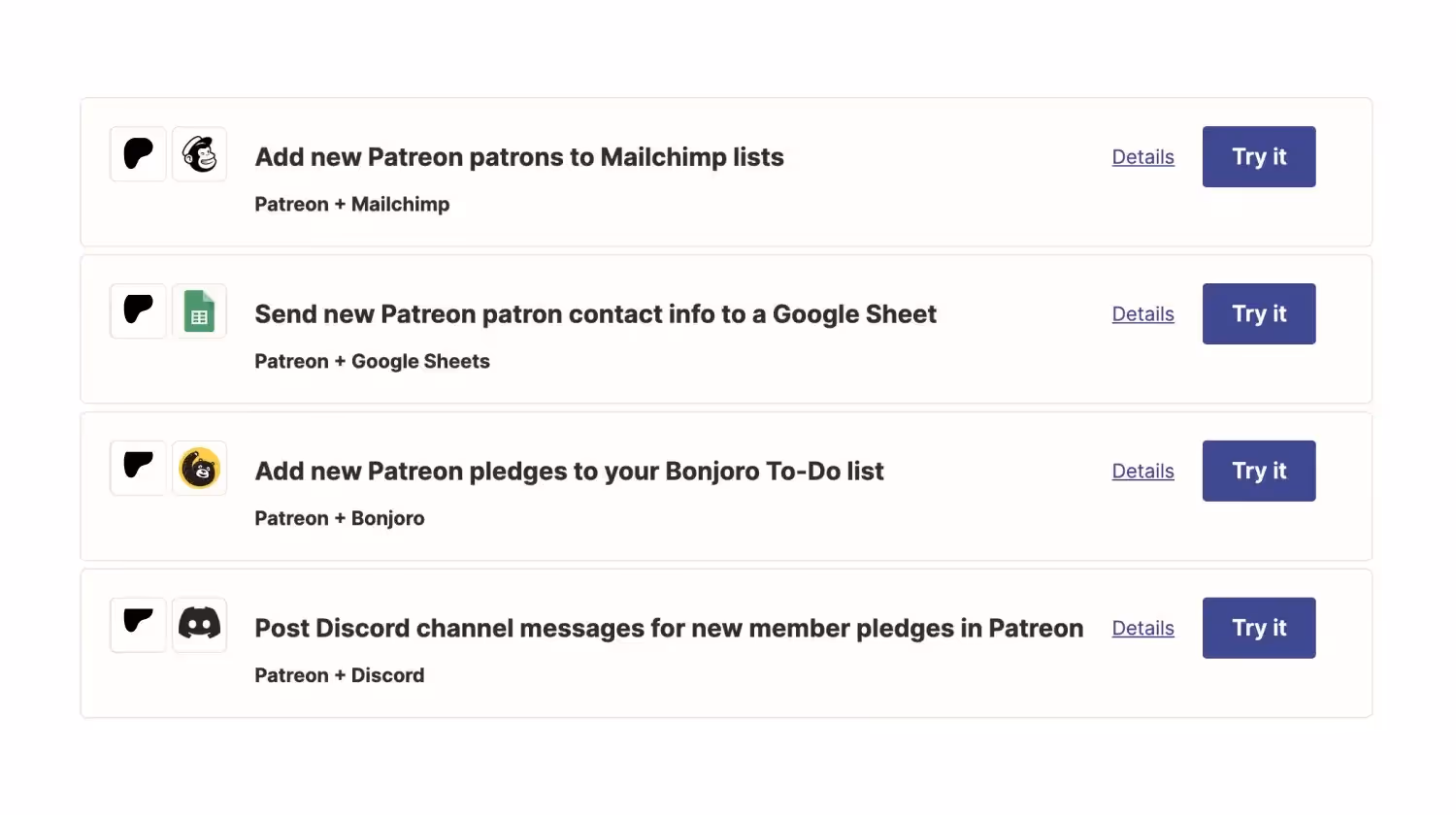Integration of Patreon with Zapier