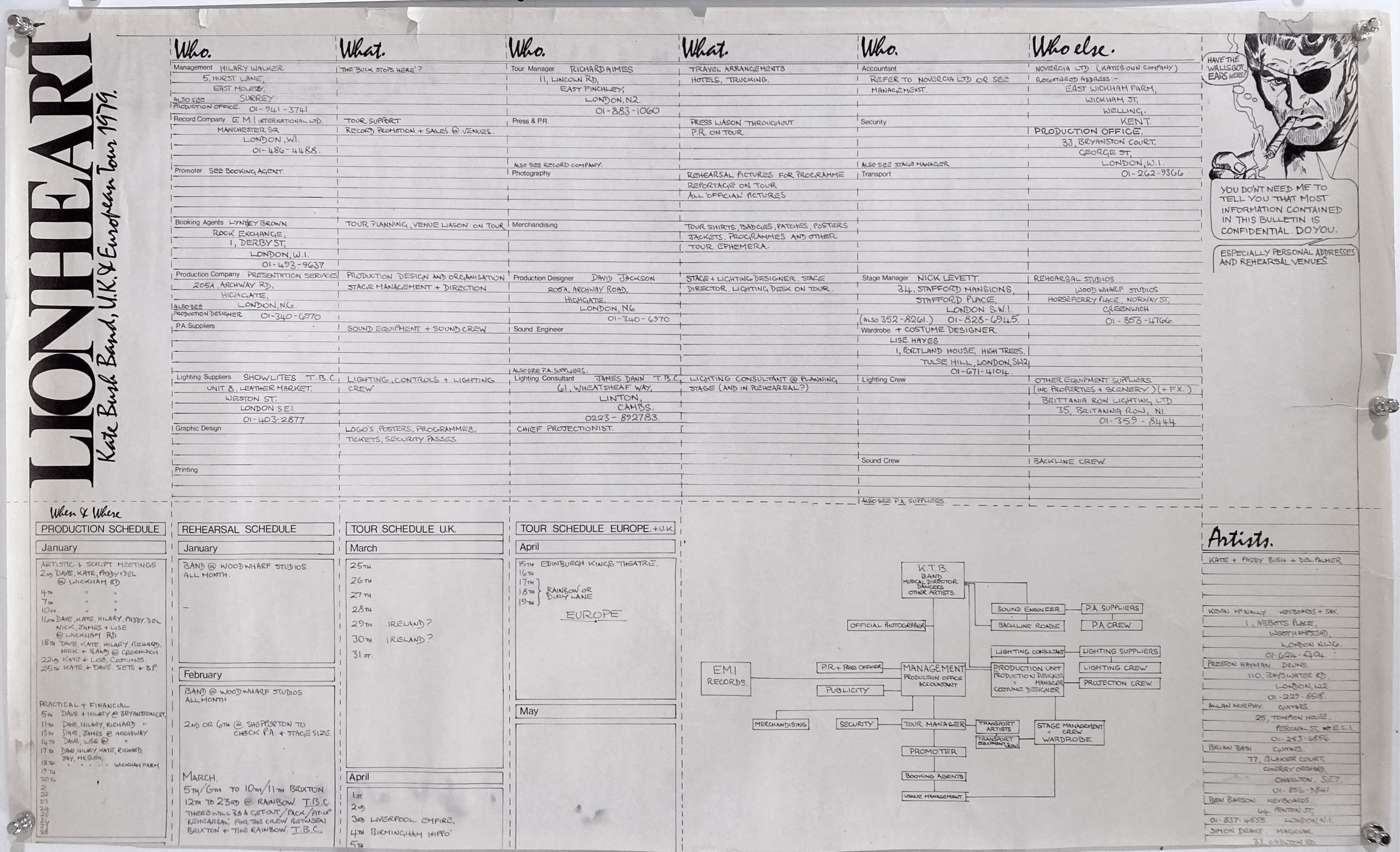 'Lionheart' Tour Production Schedule
