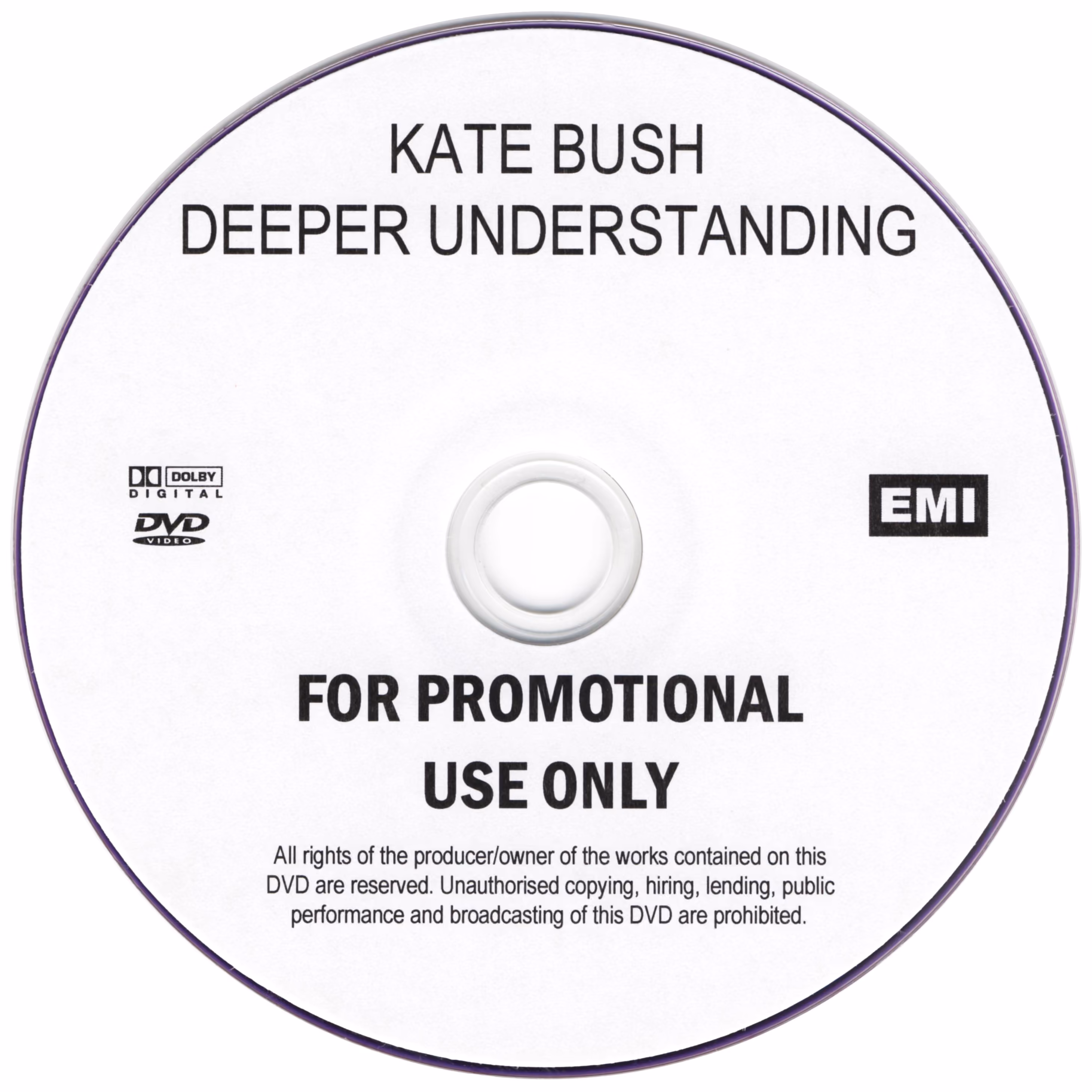 Deeper Understanding