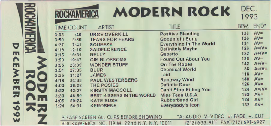 Modern Rock December 1993