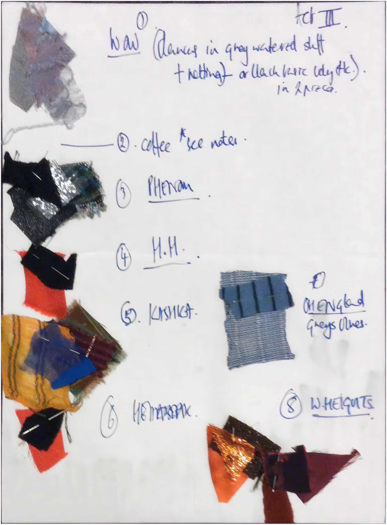 'Lionheart Tour 1979' Costume Designs