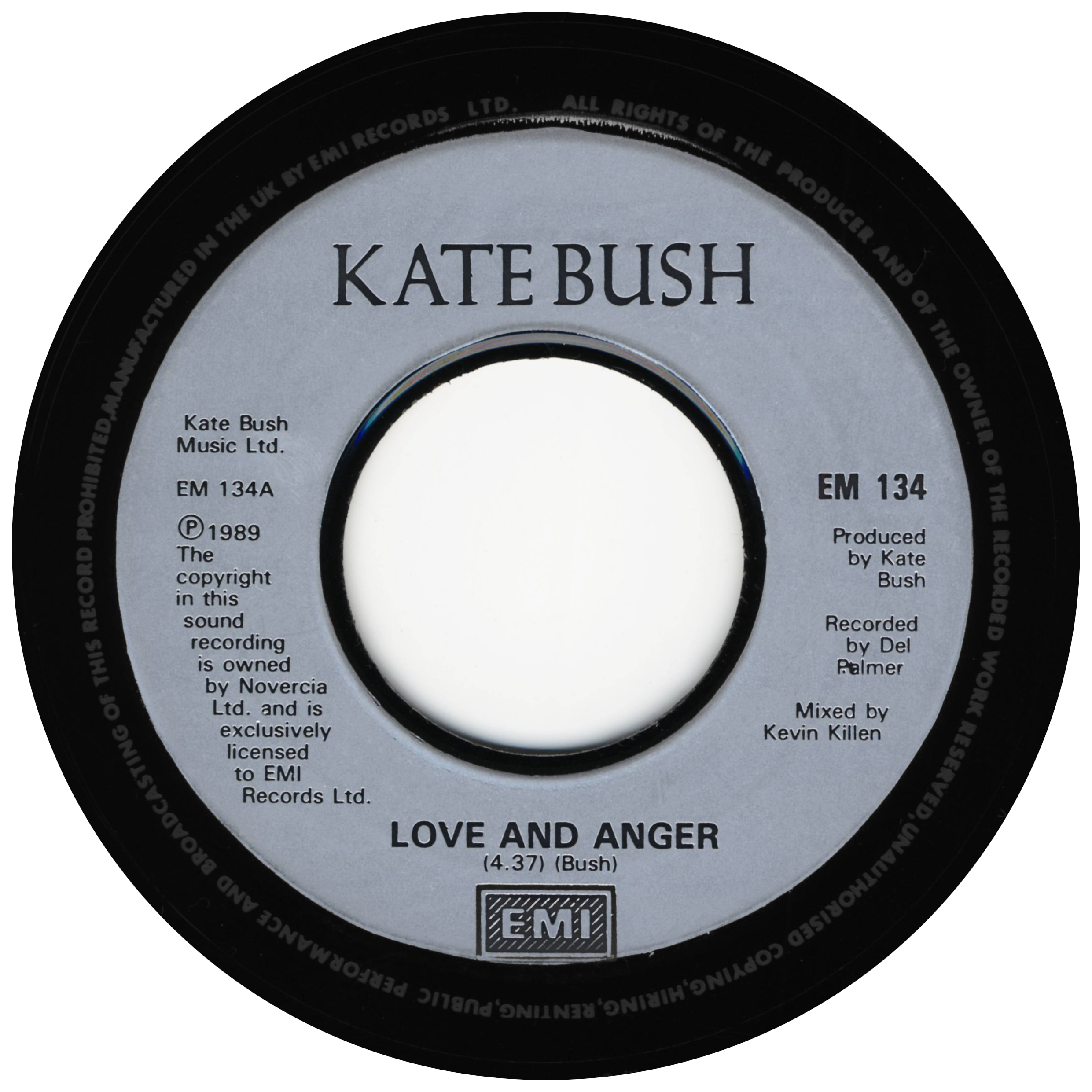 Love And Anger