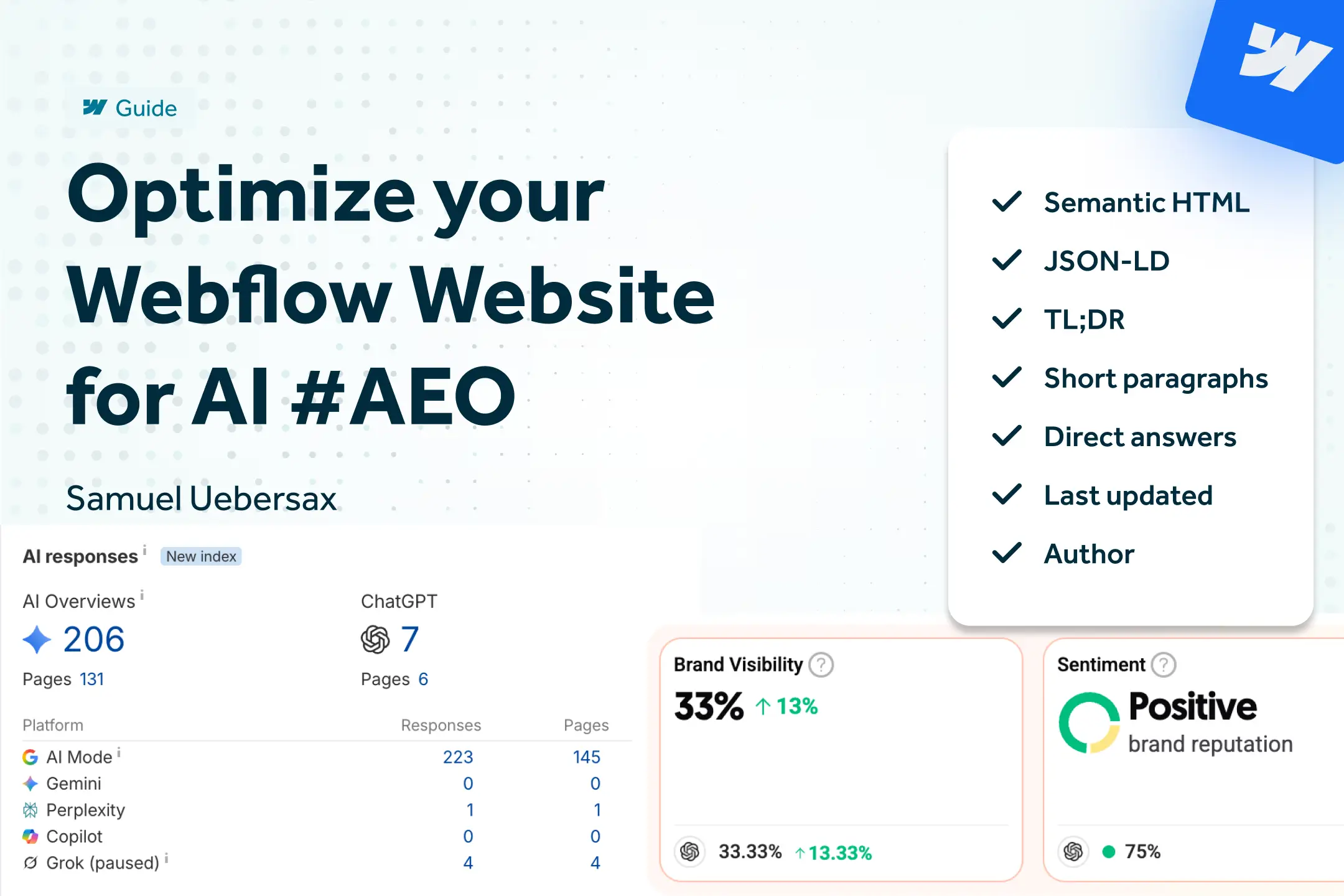 Statistics for AEO / AI optimizations in Webflow