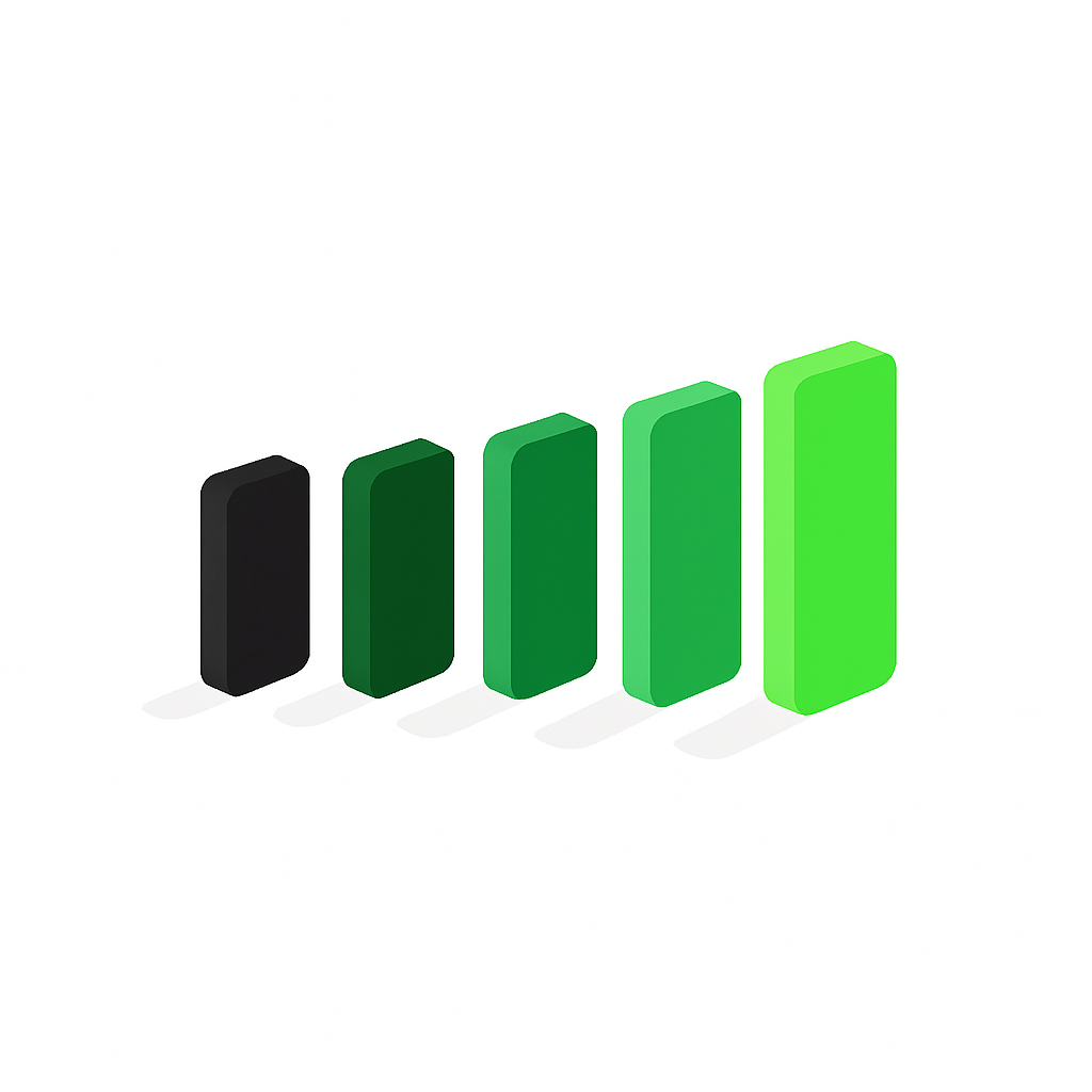 5 étapes