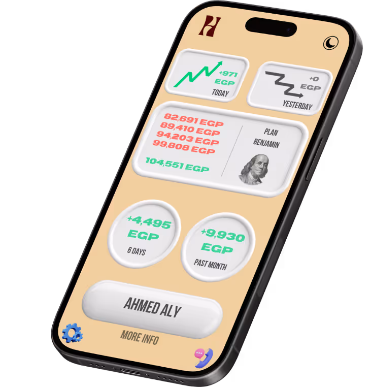 iPhone 14 With The Upcoming Elhussini LLC App.