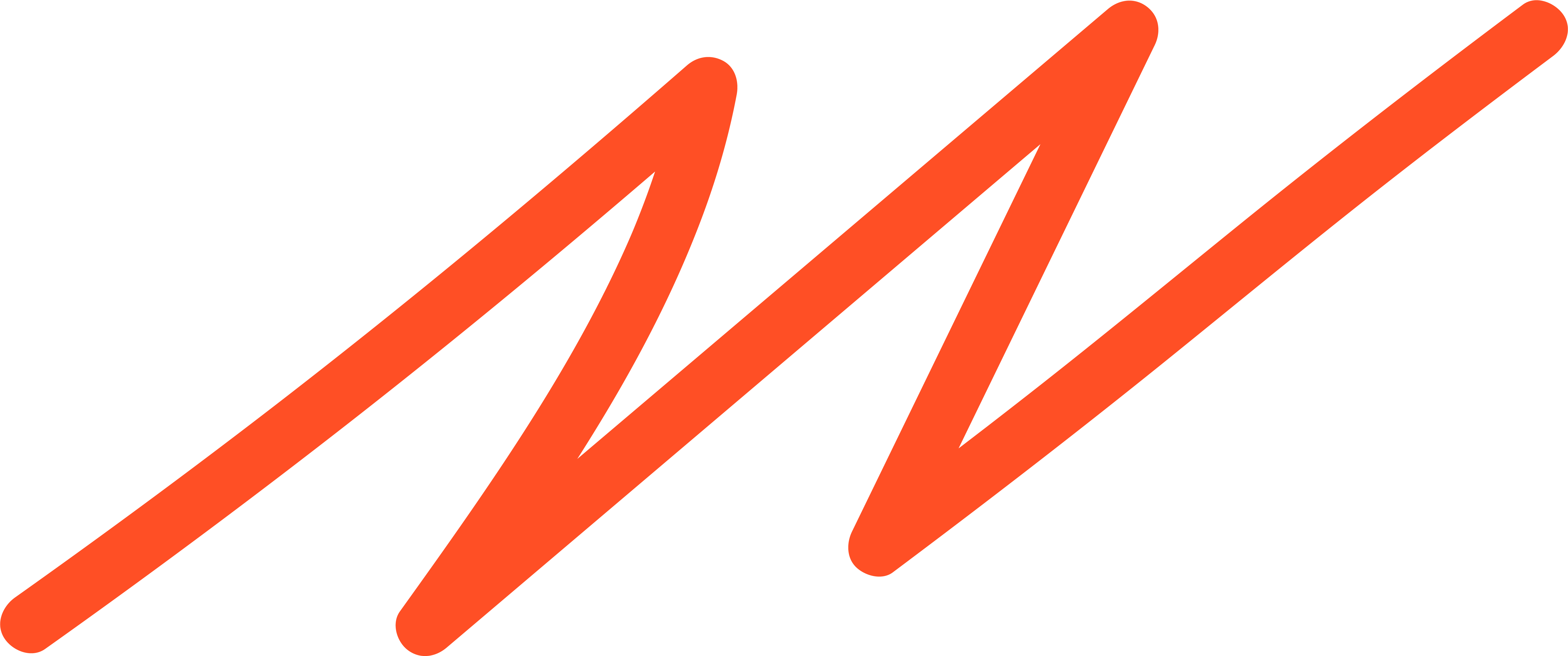 Orange zigzag line on a transparent background.