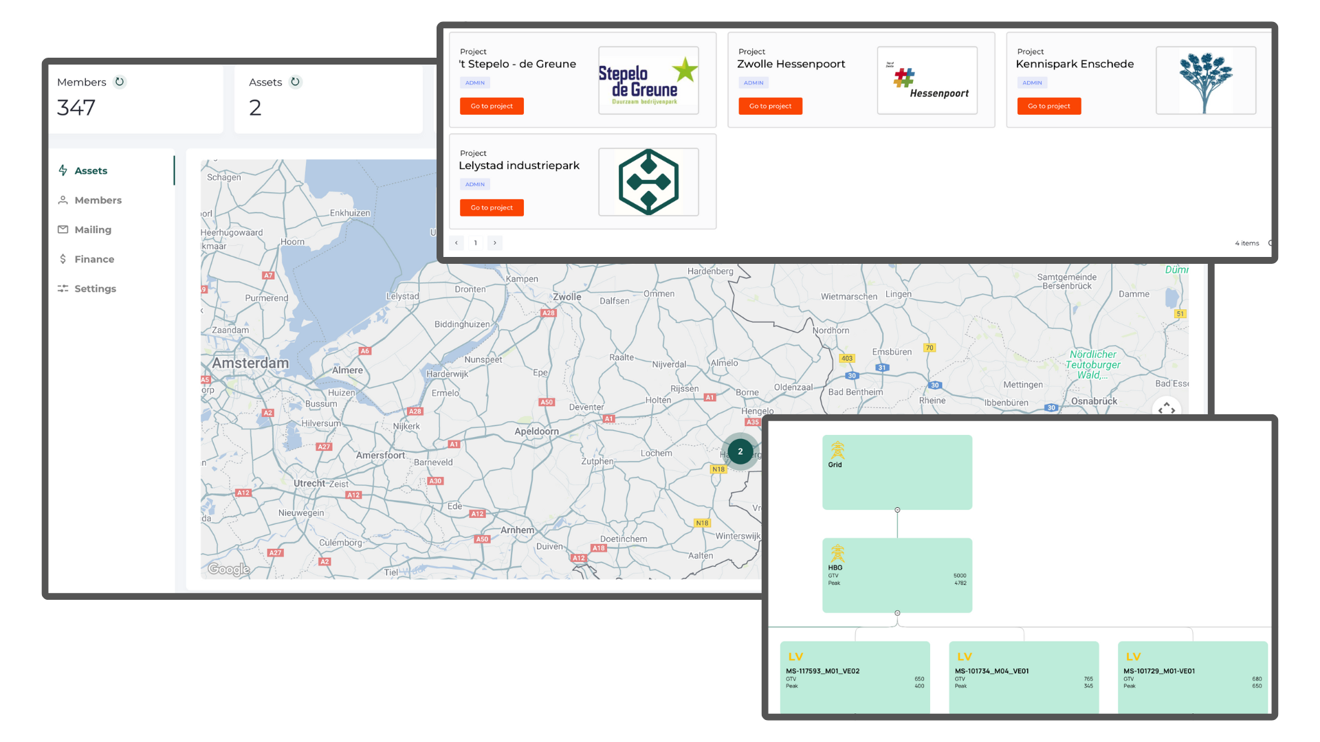 Dashboard mockup