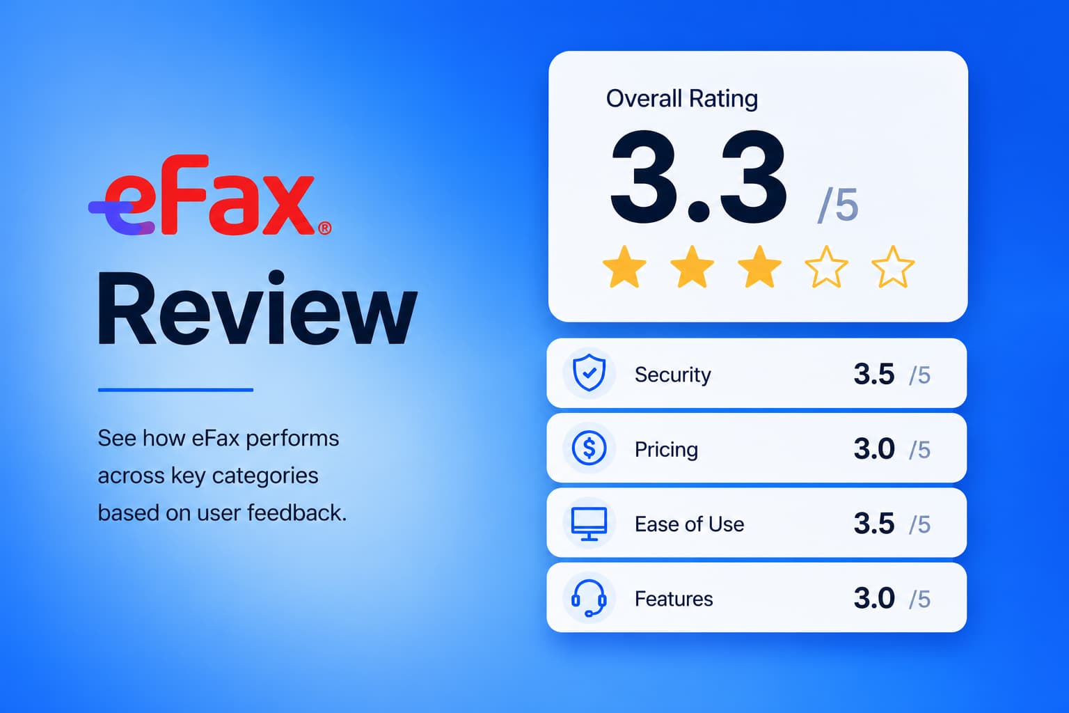 eFax Review