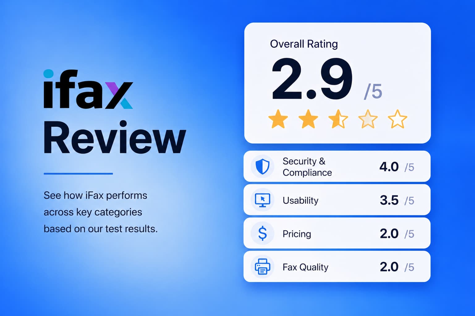 iFax Review