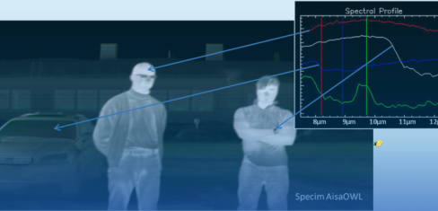 Spectral Insights: The Role of Multispectral & Hyperspectral Imaging in Food Processing and Quality Control