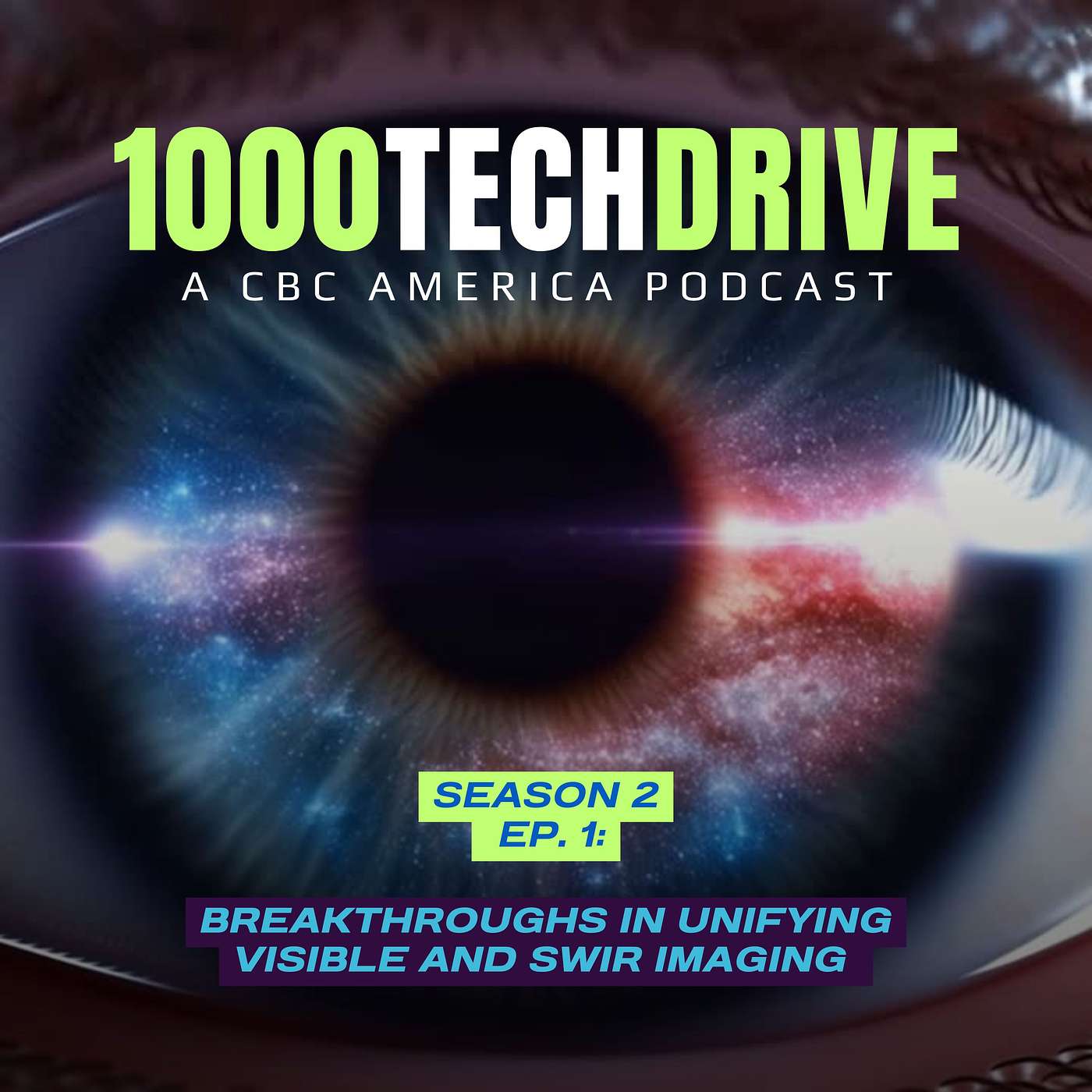 Breakthroughs in Unifying Visible and SWIR Imaging