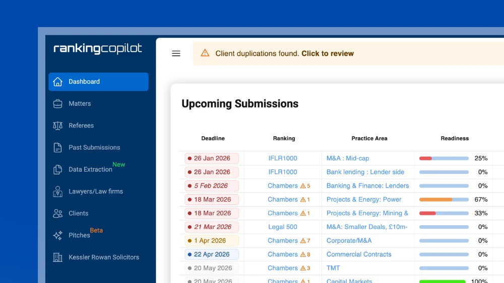 The Next Target For Legal AI: Directory Submissions