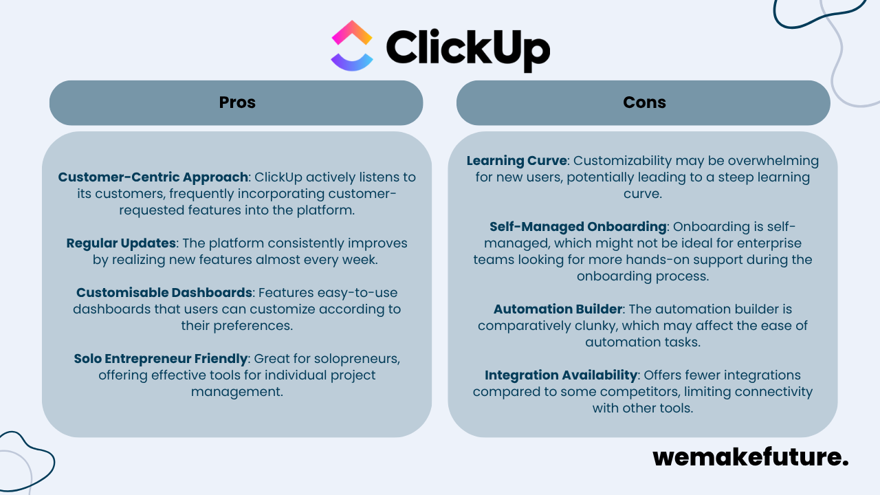 An overview of the pros and cons of ClickUp.