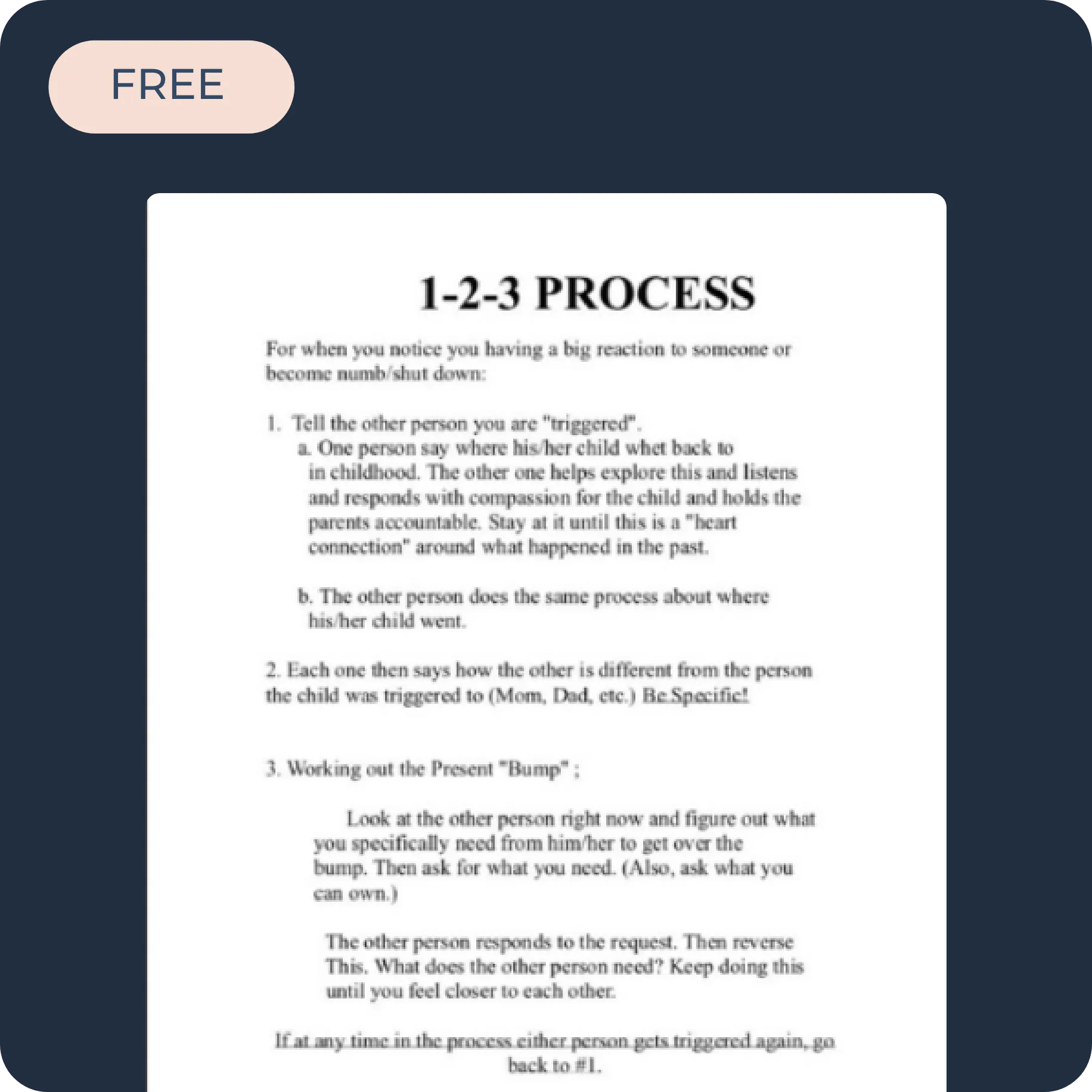 Process illustration