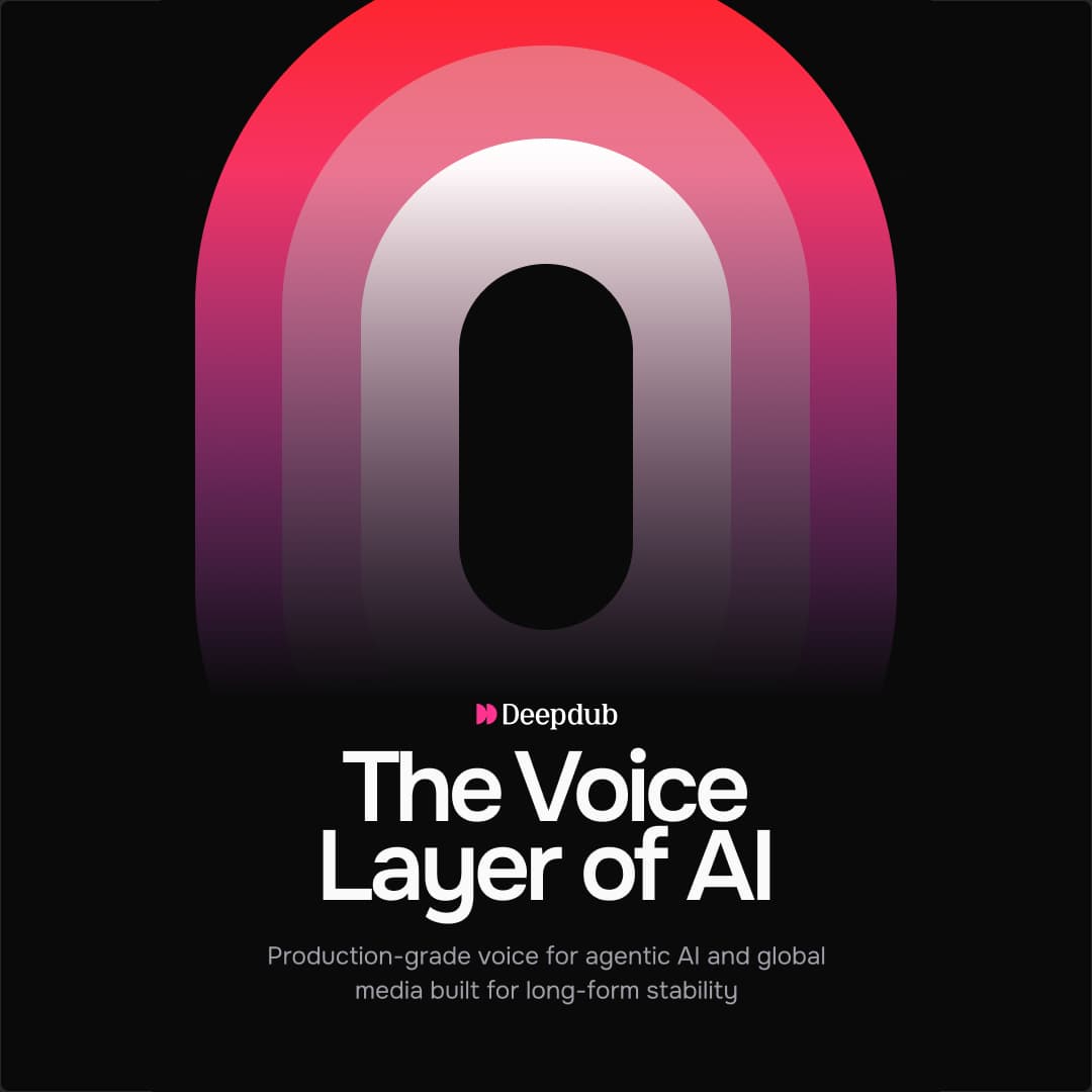 Dubbing and AI | Deepdub