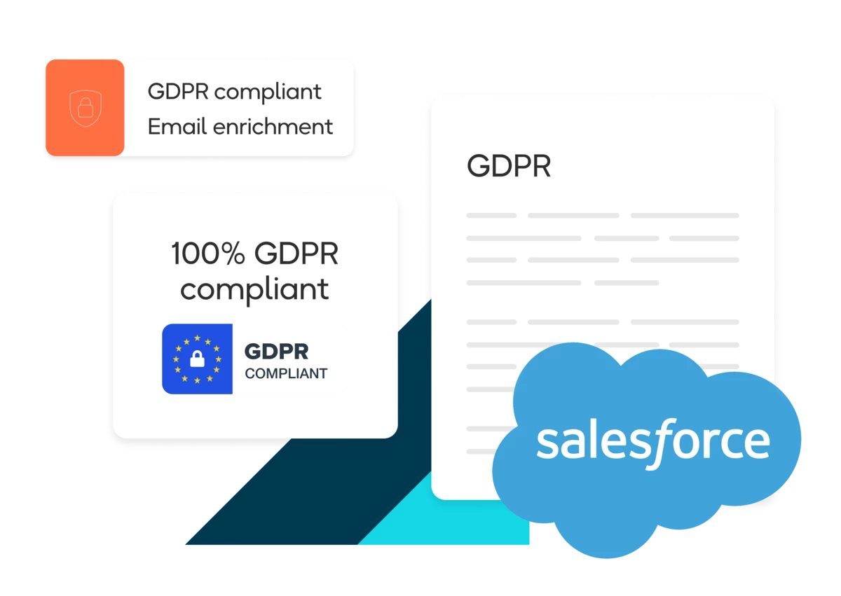 dropcontact-salesforce-gdpr